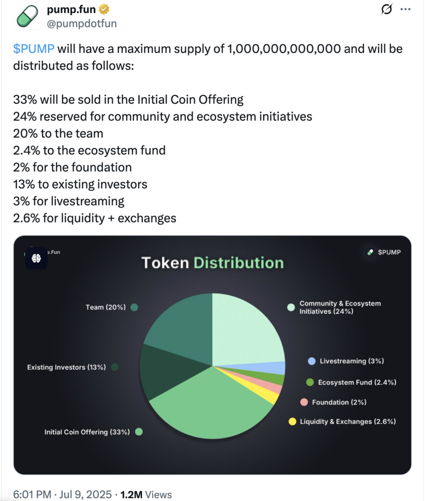 Wintermute suspected as a market maker for Pump.fun's PUMP token - 1